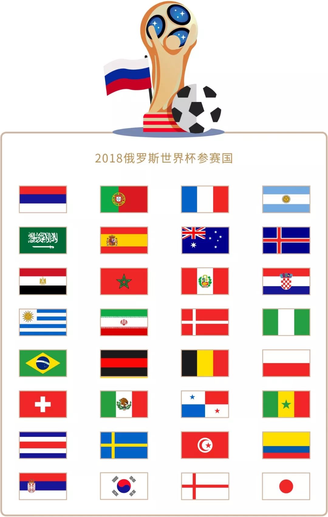 行集